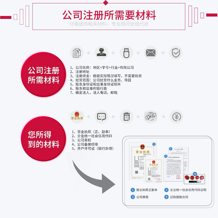 廣州專業(yè)注冊(cè)公司代辦服務(wù) 一站式解決企業(yè)注冊(cè)與地址掛靠需求