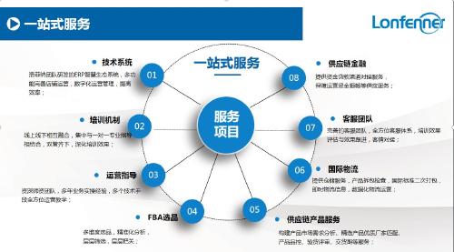 深圳技術轉讓 創新驅動下的產業升級新引擎