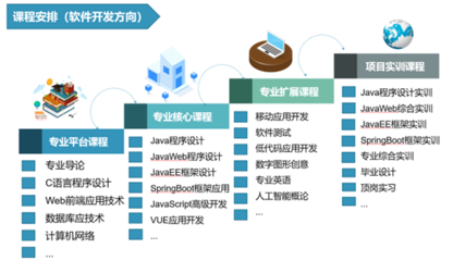 軟件技術(shù)轉(zhuǎn)讓的關(guān)鍵要素與實(shí)踐策略